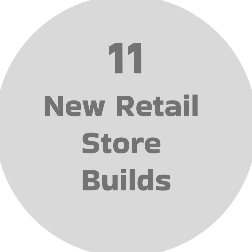 Golf Town Studio X, Custom Fitting Centre, Laeaside